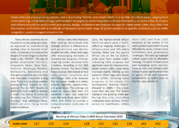 Infographic: Africa’s Smart Cities Index 2025