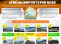 Top 10 Best African Airports For 2026