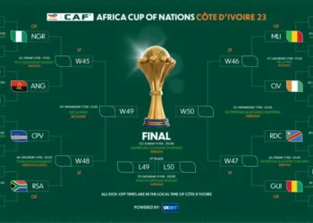 CAN 2023 : Tout savoir sur les quarts de finale
