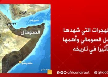 أبرز الهجرات التي شهدها الساحل الصومالي وأهمها تأثيرًا في تاريخه