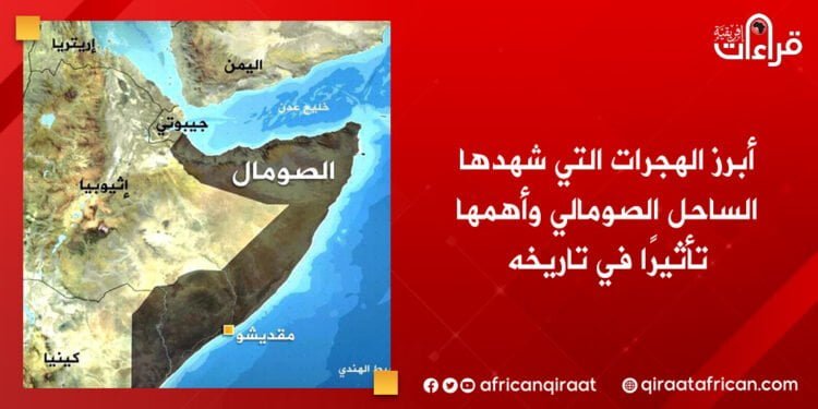 أبرز الهجرات التي شهدها الساحل الصومالي وأهمها تأثيرًا في تاريخه