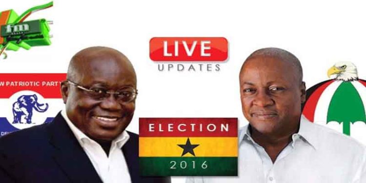 انتخابات غانا 2016 .. حملات المرشحين والنتائج الرسمية