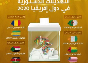 انفوغراف: التعديلات الدستورية في إفريقيا 2020