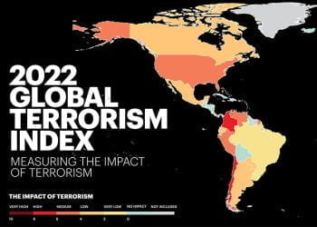 تصنيف بوركينافاسو الثانية عالميا على مؤشر “الإرهاب”