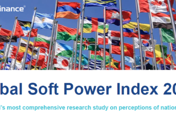 قراءة لموقع إفريقيا جنوب الصحراء في المؤشر العالمي للقوة الناعمة 2024م