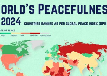 قراءة لموقع إفريقيا جنوب الصحراء في مؤشِّر السلام العالمي لعام 2024م