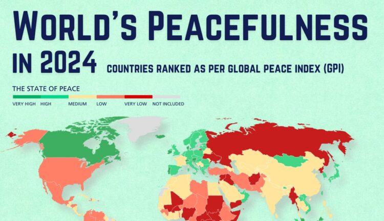 قراءة لموقع إفريقيا جنوب الصحراء في مؤشِّر السلام العالمي لعام 2024م