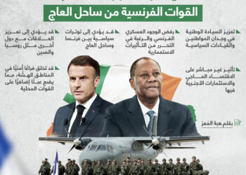 أنفوجراف: تأثير قرار انسحاب القوات الفرنسية من ساحل العاج