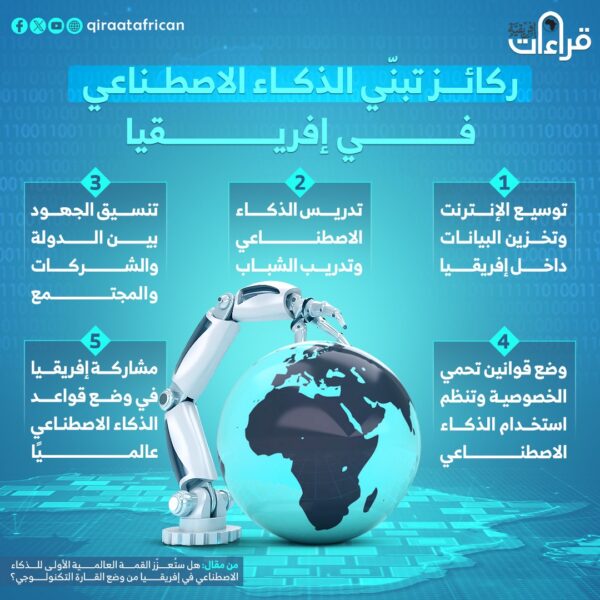 ركائز تبني الذكاء الاصطناعي في إفريقيا