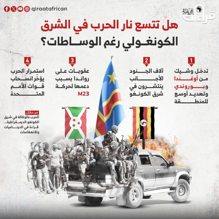 مخاوف من توسع الحرب في شرق الكونعو