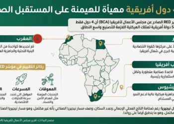 المستقبل الصناعي في افريقيا