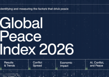 مؤشر السلام العالمي 2026م