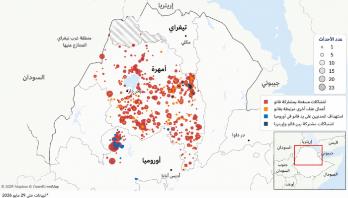 نشاط "فانو" في شمال إثيوبيا من يونيو 2025 إلى مايو 2026 (المصدر: بيانات ACLED)